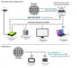 Delta-Sigma (Option-A) Reference Base Station Setup.jpg
