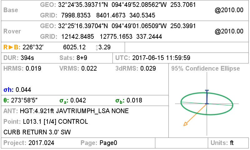 00256_Base___Rover_Statistics_20170618-19.20.38.png