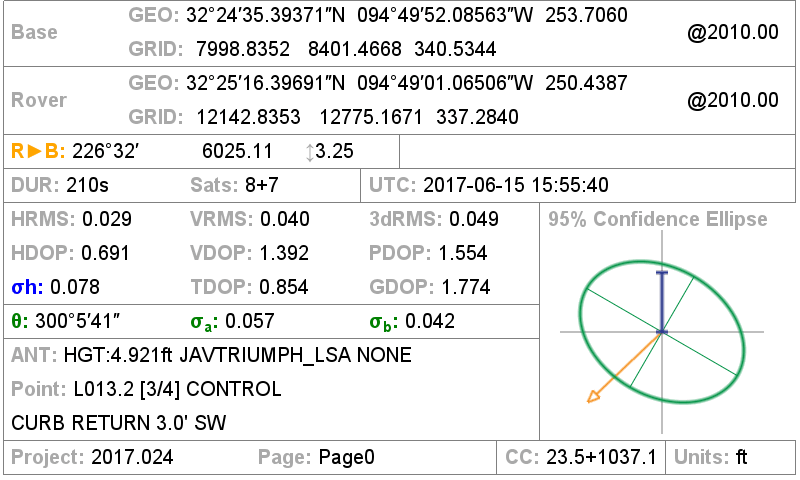 00256_Base___Rover_Statistics_20170618-19.20.47.png