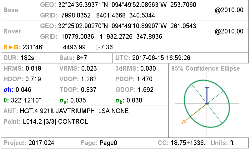00256_Base___Rover_Statistics_20170618-19.26.44.png
