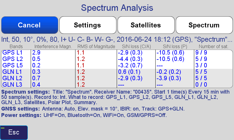 00435_Spectrum_Analysis_20160624-13.12.44.png